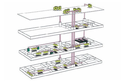 實(shí)驗(yàn)室通風(fēng)系統(tǒng)設(shè)計(jì)優(yōu)化與安裝服務(wù)全攻略